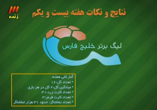 در برنامه نود دیشب چه گذشت؟ در برنامه نود دیشب چه گذشت؟