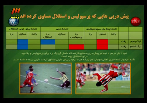 در برنامه نود دیشب چه گذشت؟ + گزارش تصویری در برنامه نود دیشب چه گذشت؟ + گزارش تصویری / کی روش : شماره 12 را برای هوادارن کنار گذاشته ام / کریمی : تمدید نکردن قرارداد با بایرن، از بزرگترین حسرت های فوتبالی ام است