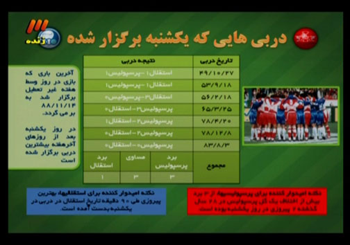 در برنامه نود دیشب چه گذشت؟ + گزارش تصویری در برنامه نود دیشب چه گذشت؟ + گزارش تصویری / کی روش : شماره 12 را برای هوادارن کنار گذاشته ام / کریمی : تمدید نکردن قرارداد با بایرن، از بزرگترین حسرت های فوتبالی ام است