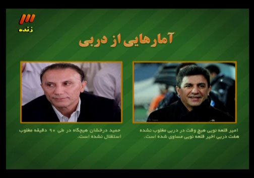 در برنامه نود دیشب چه گذشت؟ + گزارش تصویری در برنامه نود دیشب چه گذشت؟ + گزارش تصویری / کی روش : شماره 12 را برای هوادارن کنار گذاشته ام / کریمی : تمدید نکردن قرارداد با بایرن، از بزرگترین حسرت های فوتبالی ام است