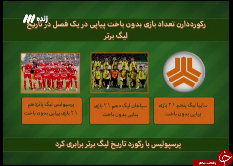 در برنامه نود دیشب چه گذشت + گزارش تصویری هر آنچه در برنامه نود دیشب گذشت : شب پرحاشیه برنامه نود با واکاوی اتفاقات اهواز / پرسپولیس قهرمان لیگ شد + گزارش تصویری