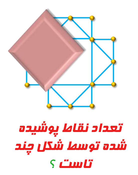پاسخ به:سرگرمی نقطه اتصال - دور هفتم